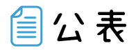 公表